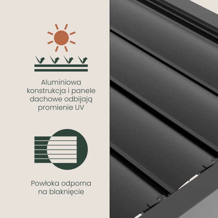 Pergola ogrodowa aluminiowa 3x3 - majowo.pl